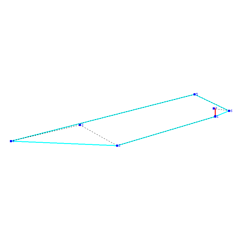 Flugauswertung